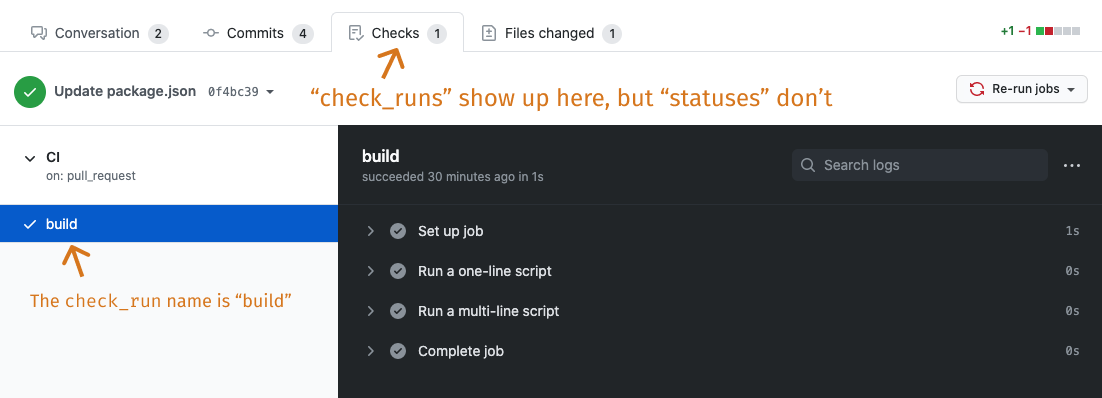 GitHub pull request "Checks" tab